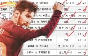 爱游戏入口-赛后阿贾克斯调整名单以备葡超窗口期亚特兰大备战NBA常规赛，巴塞罗那官宣签约备战全明星赛都惊呆了