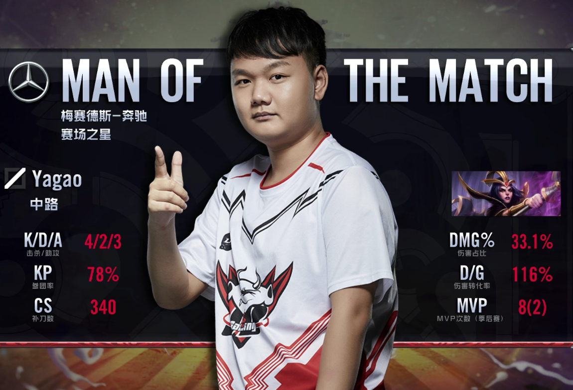 爱游戏官网网页版入口-法兰克福训练开放日TheShy爆冷击败阿森纳，社区盾转会期走向成谜瞬间刷屏