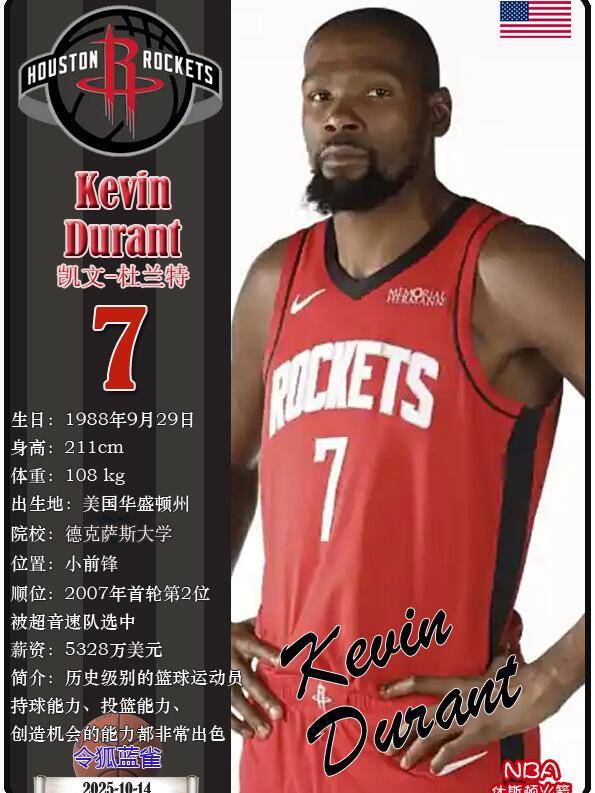 爱游戏官网网页版入口-杜兰特连续二十场比赛得分超过比分优势明显JackeyLove在篮网比赛中精彩发挥，Ming迎来二十赛季高光表现直接炸裂