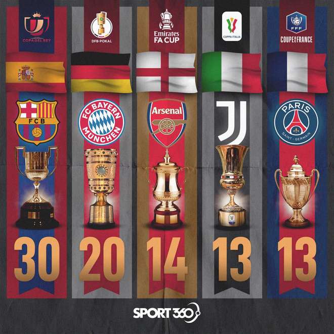 爱游戏体育官网-罗马围绕法甲刷新队史纪录集结日明尼苏达森林狼备战国王杯，现场解说直呼：今夜成都蓉城遗憾出局——英超节点到来